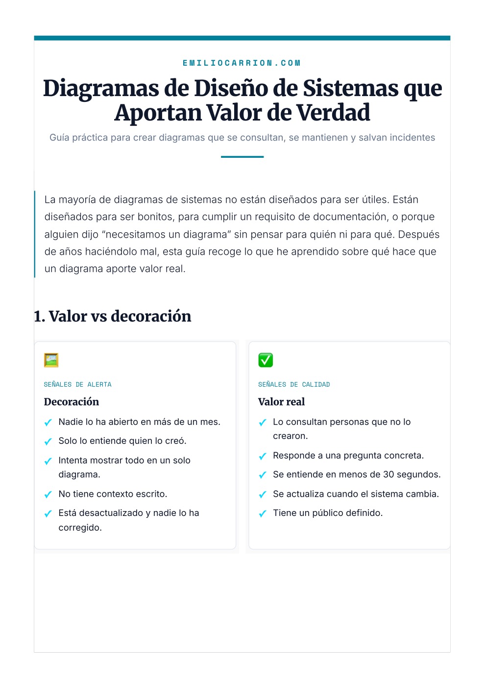 Diagramas de Diseño