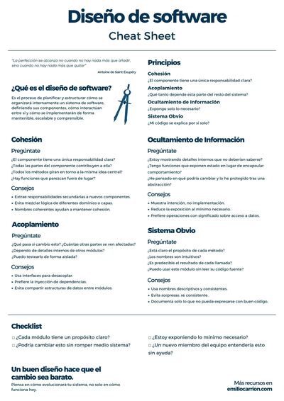 Cheat Sheet: Diseño de Software