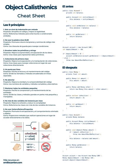 Cheat Sheet: Object Calisthenics